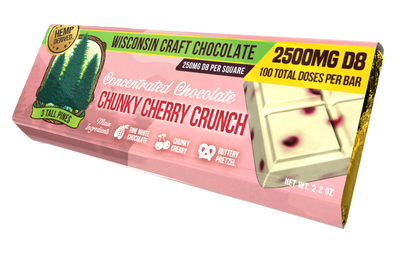 Chunky Cherry Crunch - Delta 8 Chocolate Bar