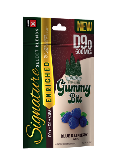 Blue Raspberry - Signature D9o Gummies